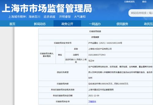 上海錢大媽農(nóng)產(chǎn)品公司經(jīng)營(yíng)不合格食品被罰款2萬元