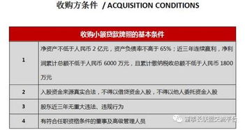 各類金融牌照資質(zhì)轉(zhuǎn)讓流程圖解分析