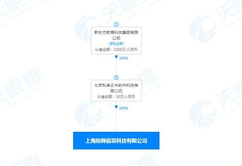 無標(biāo)題