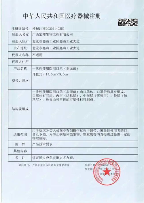 玉林市史上第二家 廣西宏邦醫(yī)用口罩項(xiàng)目近日已取得廣西藥監(jiān)局的注冊(cè)證和生產(chǎn)許可證