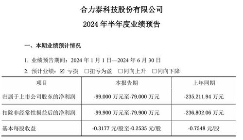 水晶光電 華陽集團(tuán) 歐菲光等7家車載顯示企業(yè)上半年業(yè)績預(yù)告