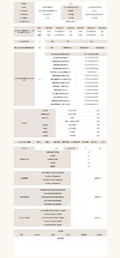 2017年納稅3500元 權(quán)健集團(tuán)稱連續(xù)3年直銷(xiāo)業(yè)績(jī)內(nèi)資第一