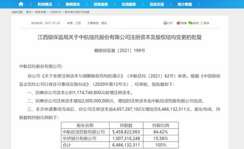 動(dòng)力不足 年內(nèi)僅3家信托公司增資獲批
