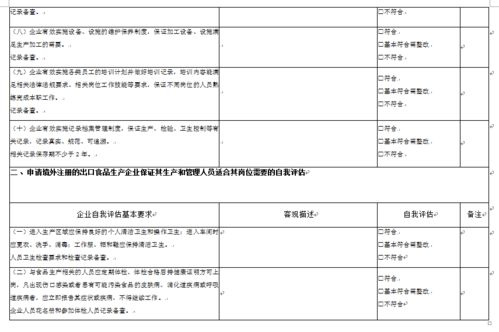 政策解讀丨關(guān)于發(fā)布 出口食品生產(chǎn)企業(yè)申請境外注冊管理辦法 的公告