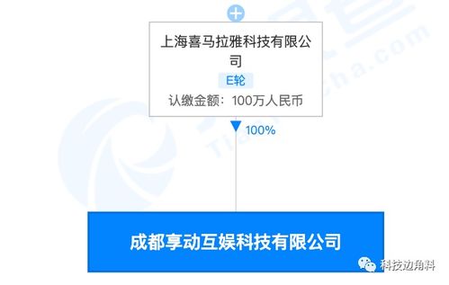 喜馬拉雅全資收購(gòu)成都享動(dòng)互娛公司
