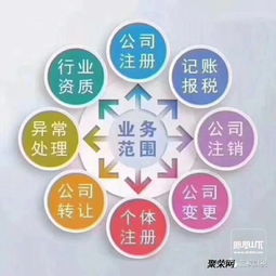 公司注冊 代理記賬 各類資質(zhì)審批
