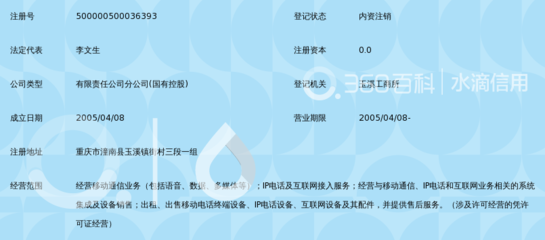 中國(guó)移動(dòng)通信集團(tuán)重慶潼南玉溪營(yíng)業(yè)廳