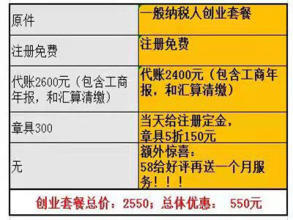 公司注冊(cè) 內(nèi)資公司注冊(cè) 集團(tuán)公司注冊(cè)等 免辦理