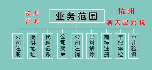 杭州代辦營業(yè)執(zhí)照 注冊公司需要的材料和流程