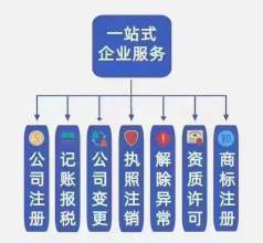 公司注冊 內(nèi)資公司注冊 提供注冊地址等 搞笑快捷 價格透明